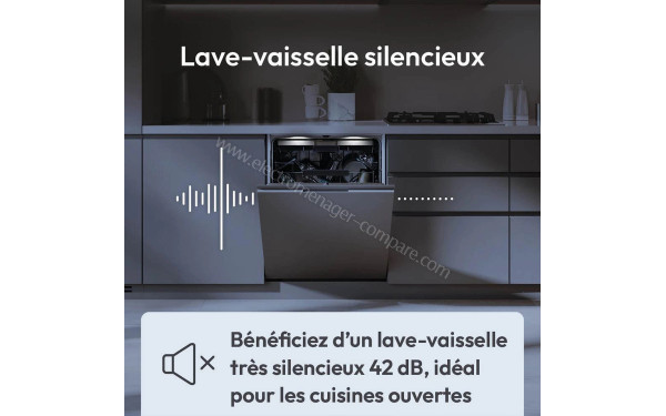 CANDY CI 4B2F0SA - Mise en situation