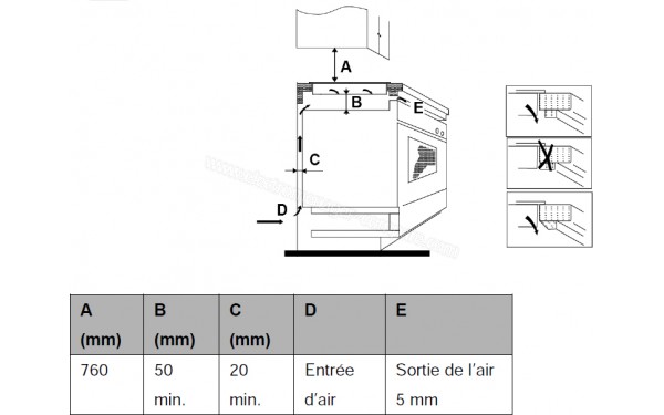 CANDY CI633CTT - Sch&eacute;ma technique