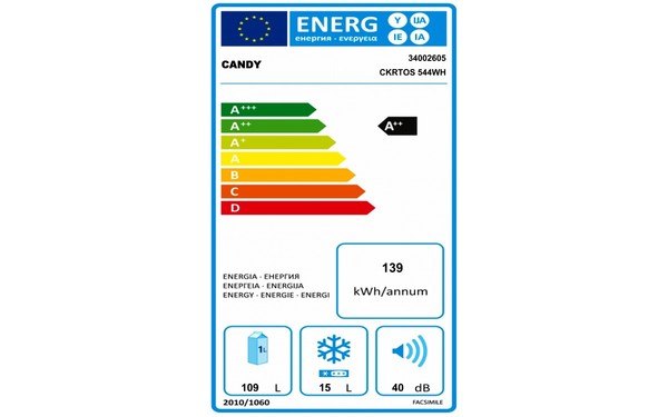 CANDY CKRTOS544WH - &Eacute;tiquette &eacute;nergie