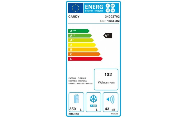 CANDY CLF1864XM - &Eacute;tiquette &eacute;nergie