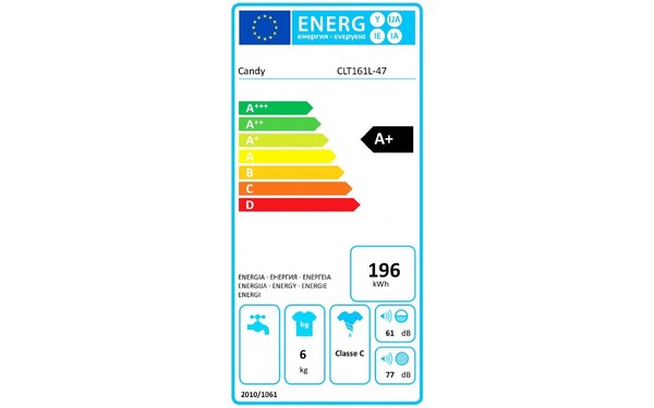 CANDY CLT161L - &Eacute;tiquette &eacute;nergie