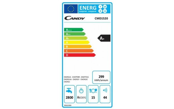 CANDY CMD1520 - &Eacute;tiquette &eacute;nergie