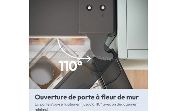 CANDY CNCQ2T6S18CX - Mise en situation
