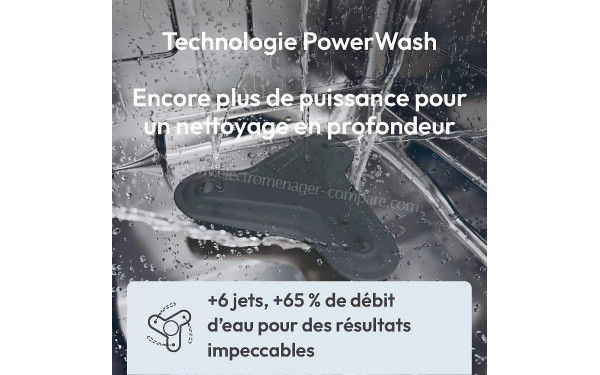 CANDY CNF4A4S3PSX - Technologie PowerWash