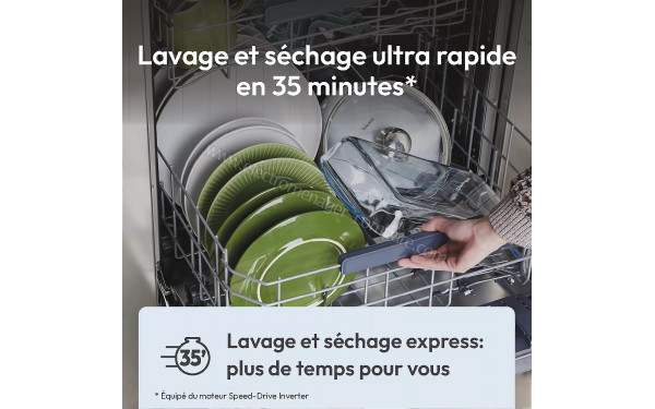 CANDY CNF4A4S3PSX - Mise en situation