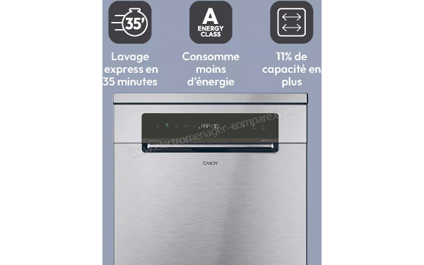 CANDY CNF4A4S3PSX - Panneau de commandes