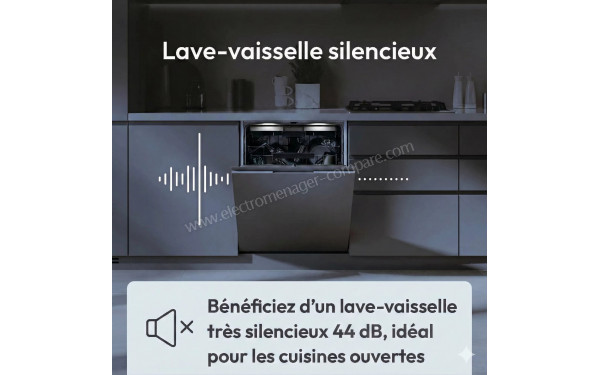 CANDY CNS 4A4S3PSB - Mise en situation