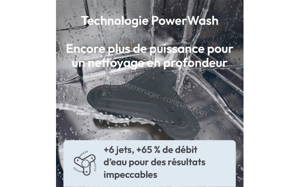 CANDY CNS 4A4S3PSB - Technologie PowerWash