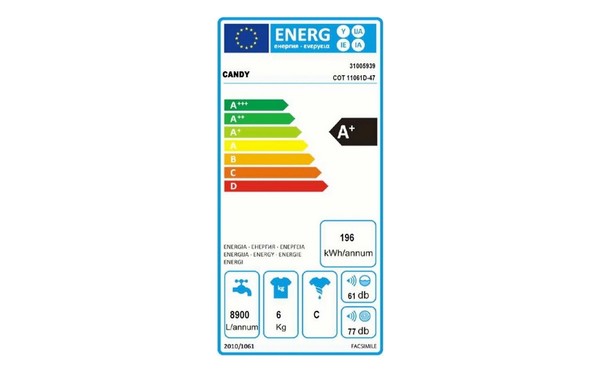 CANDY COT11061D - &Eacute;tiquette &eacute;nergie