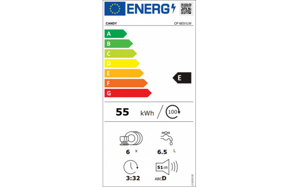 CANDY CP6E51LW - &Eacute;tiquette &eacute;nergie v2