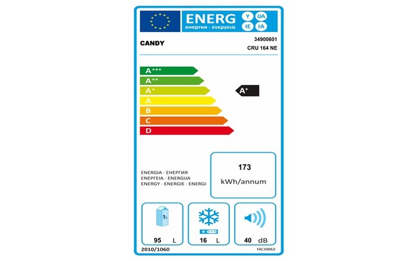 CANDY CRU164NE - &Eacute;tiquette &eacute;nergie