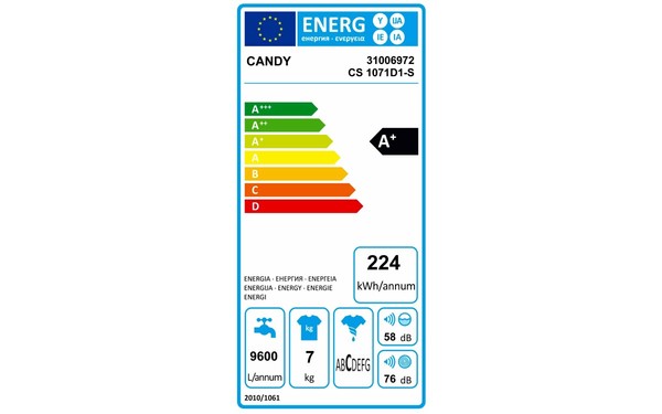 CANDY CS1071D1-S - &Eacute;tiquette &eacute;nergie