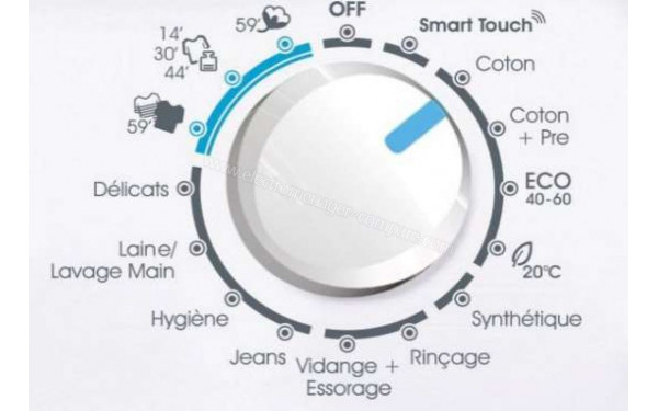 CANDY CS1292DWB4-47 - Vue des programmes