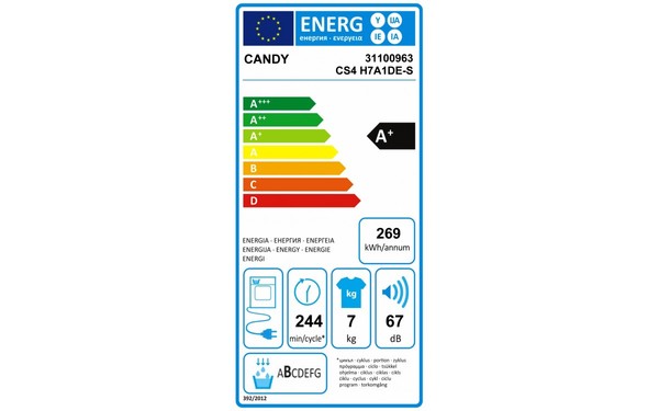 CANDY CS4H7A1DE-S - &Eacute;tiquette &eacute;nergie