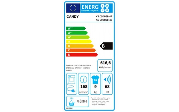 CANDY CSC9DBEB-47 - &Eacute;tiquette &eacute;nergie