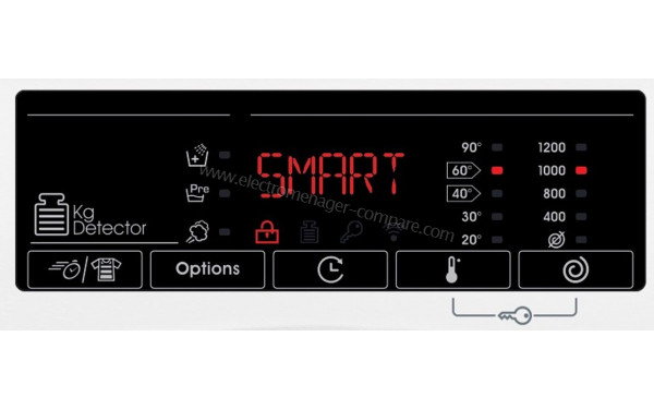 CANDY CSO1275T3/1-S - Panneau de commandes