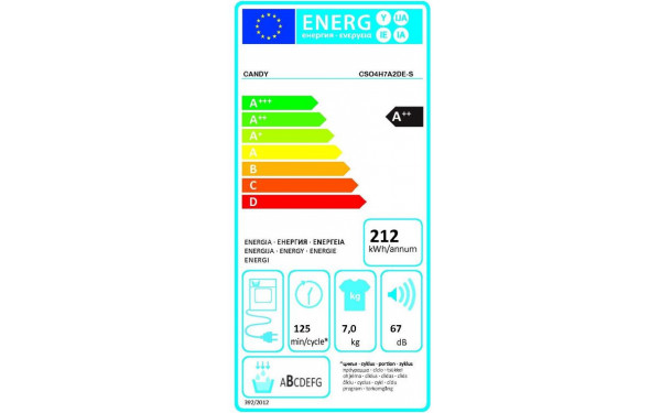 CANDY CSO4H7A2DE-S - &Eacute;tiquette &eacute;nergie