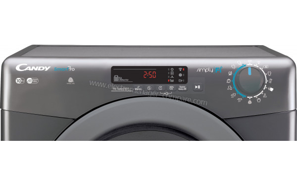 CANDY CSOC10DRGR-S - Panneau de commandes