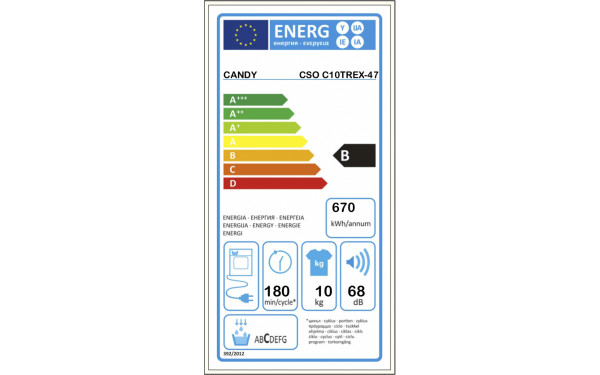 CANDY CSOC10TREX-47 - &Eacute;tiquette &eacute;nergie