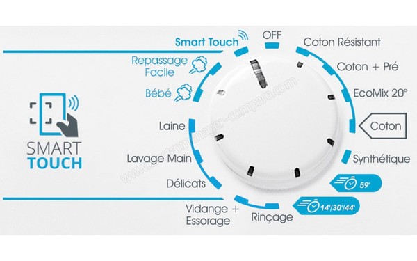 CANDY CSS1482D3-47 - Panneau de commandes