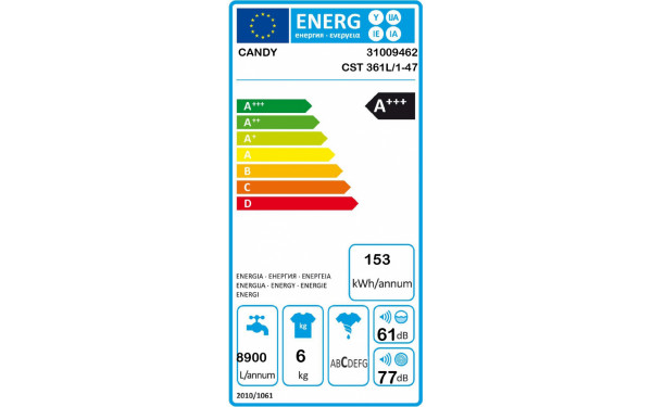 CANDY CST361L/1-47 - &Eacute;tiquette &eacute;nergie