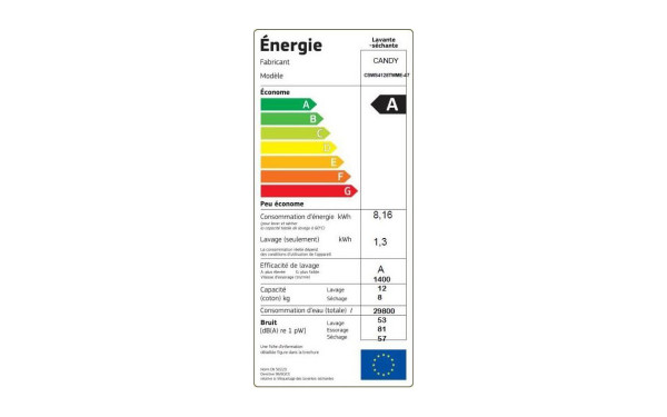 CANDY CSWS4128TWME - &Eacute;tiquette &eacute;nergie