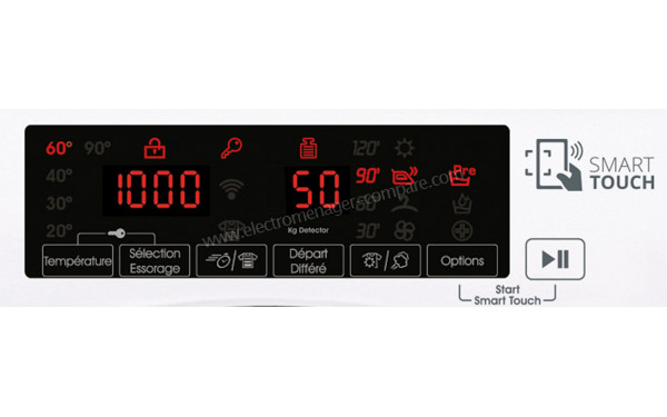 CANDY CSWS4149TWMBE-47 - Vue des options et de l'afficheur