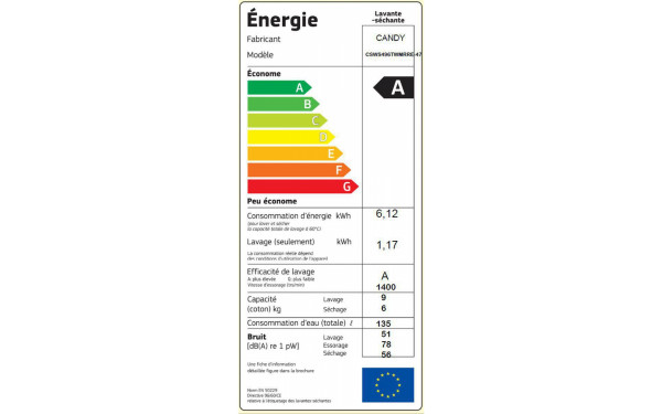 CANDY CSWS496TWMRRE-47 - &Eacute;tiquette &eacute;nergie