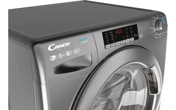 CANDY CSWS496TWMRRE/FR - Panneau de commandes