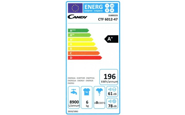 CANDY CTF6012 - &Eacute;tiquette &eacute;nergie