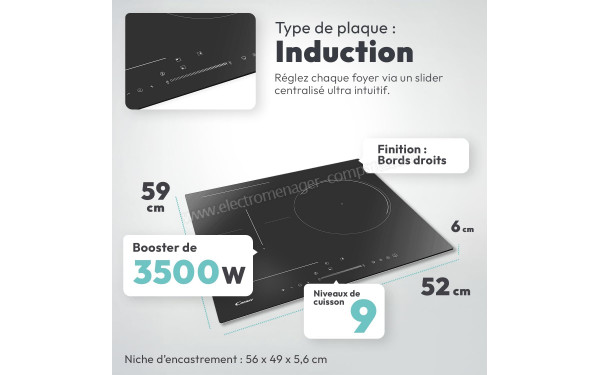 CANDY CTPS63SCTTWIFI/1 - Panneau de commandes