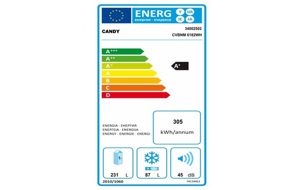 CANDY CVBNM6182WH - &Eacute;tiquette &eacute;nergie