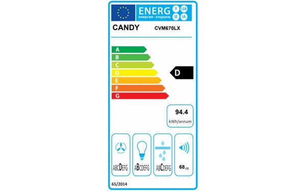 CANDY CVM670LX - &Eacute;tiquette &eacute;nergie