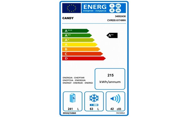 CANDY CVRDS6174WH - &Eacute;tiquette &eacute;nergie