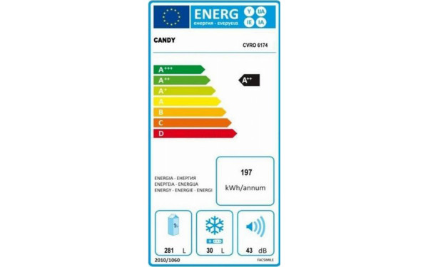 CANDY CVRO6174BH - &Eacute;tiquette &eacute;nergie