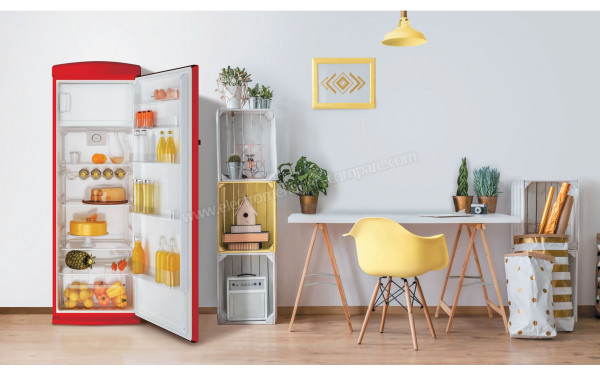 CANDY CVRO6174RH - Mise en situation