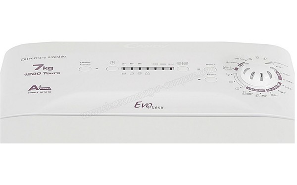 CANDY EVOGT12701D - Panneau de commandes