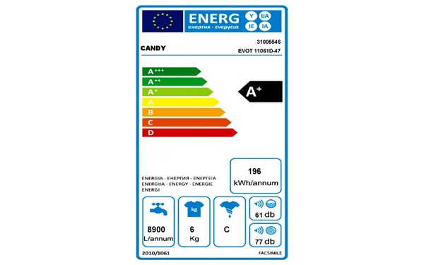 CANDY EVOT11061D - &Eacute;tiquette &eacute;nergie