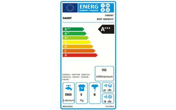 CANDY EVOT12061D3 - &Eacute;tiquette &eacute;nergie
