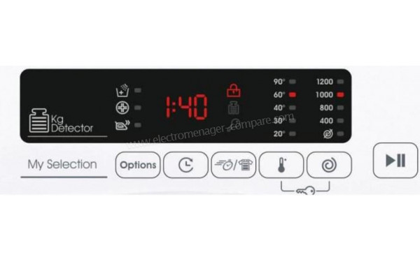 CANDY EY12102DE/1-S - Panneau de commandes