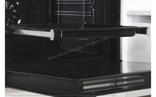 CANDY FCM855B - Mise en situation