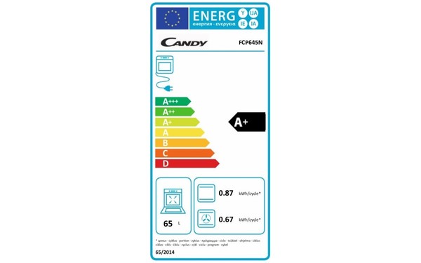 CANDY FCP645N - &Eacute;tiquette &eacute;nergie