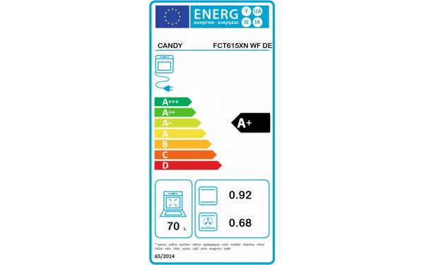 CANDY FCT615XNWFDE - &Eacute;tiquette &eacute;nergie
