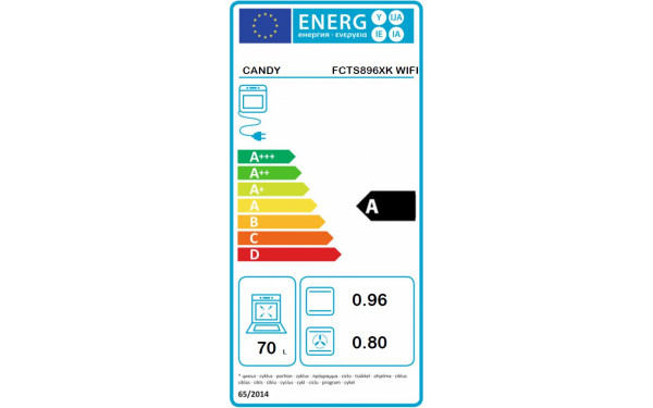 CANDY FCTS896XK WIFI - &Eacute;tiquette &eacute;nergie