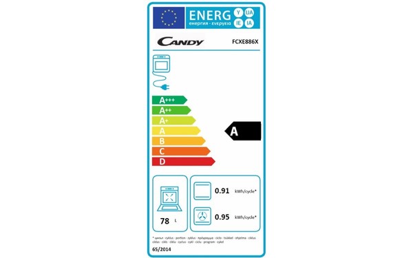 CANDY FCXE886X - &Eacute;tiquette &eacute;nergie