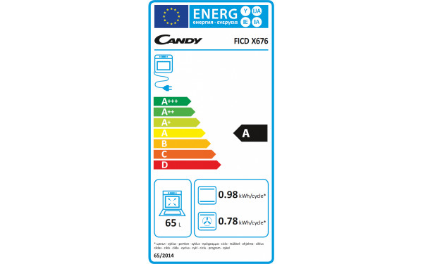 CANDY FICD X676 - &Eacute;tiquette &eacute;nergie