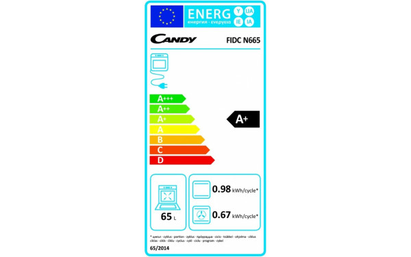 CANDY FIDC N665 - &Eacute;tiquette &eacute;nergie