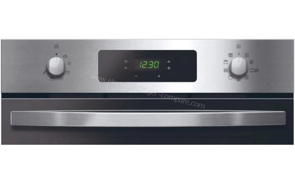 CANDY FIDP X699 - Panneau de commandes