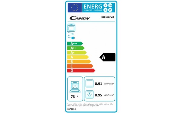 CANDY FXE 649 - &Eacute;tiquette &eacute;nergie