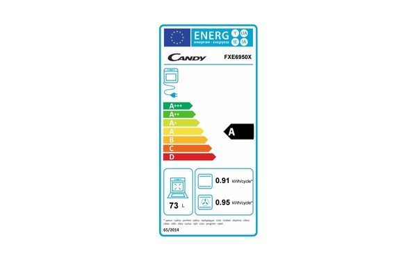 CANDY FXE6950X - &Eacute;tiquette &eacute;nergie